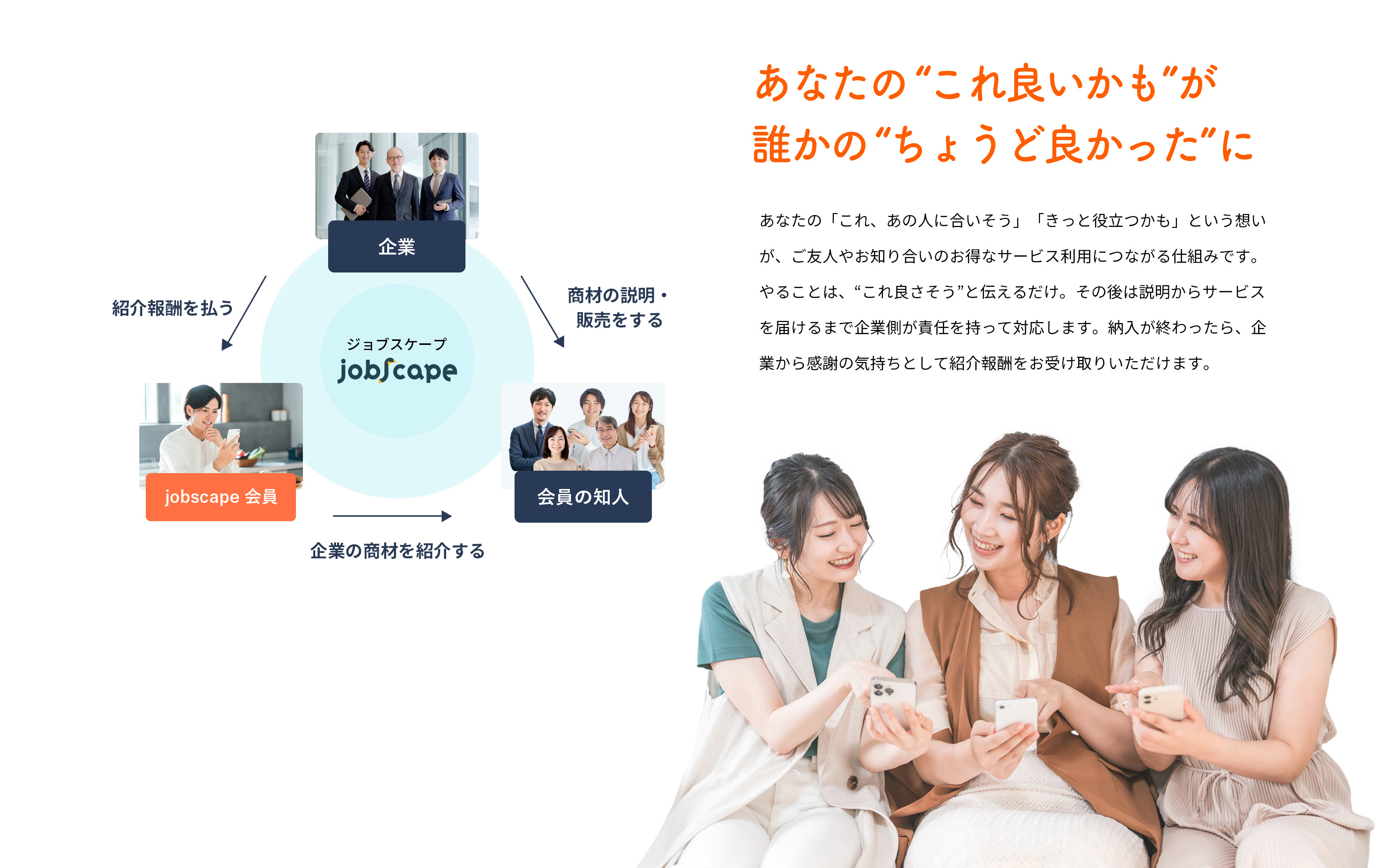 あなたのこれ良いかもが 誰かのちょうど良かったに