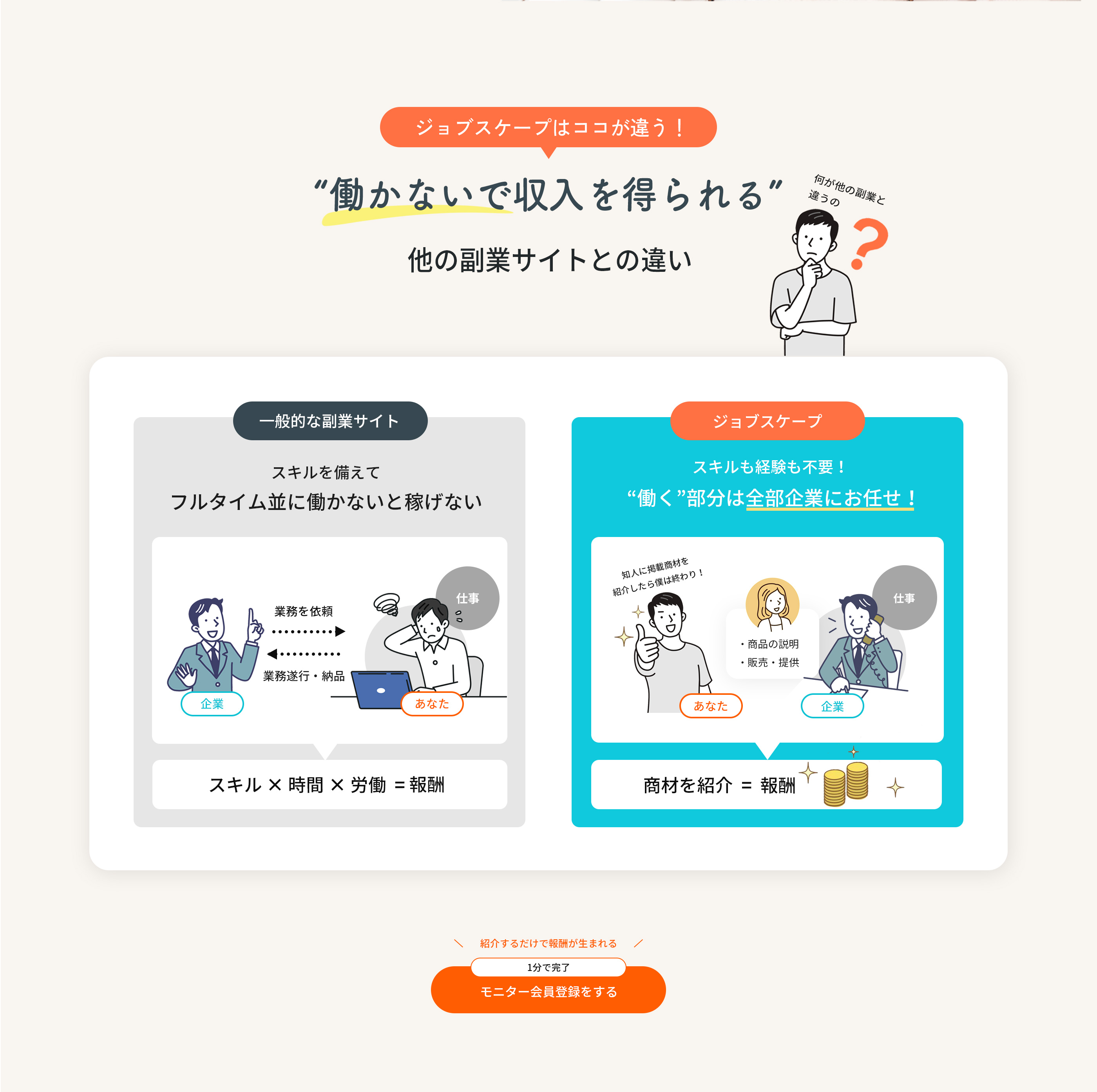 働かないで収入を得られる 他の副業サイトとの違い