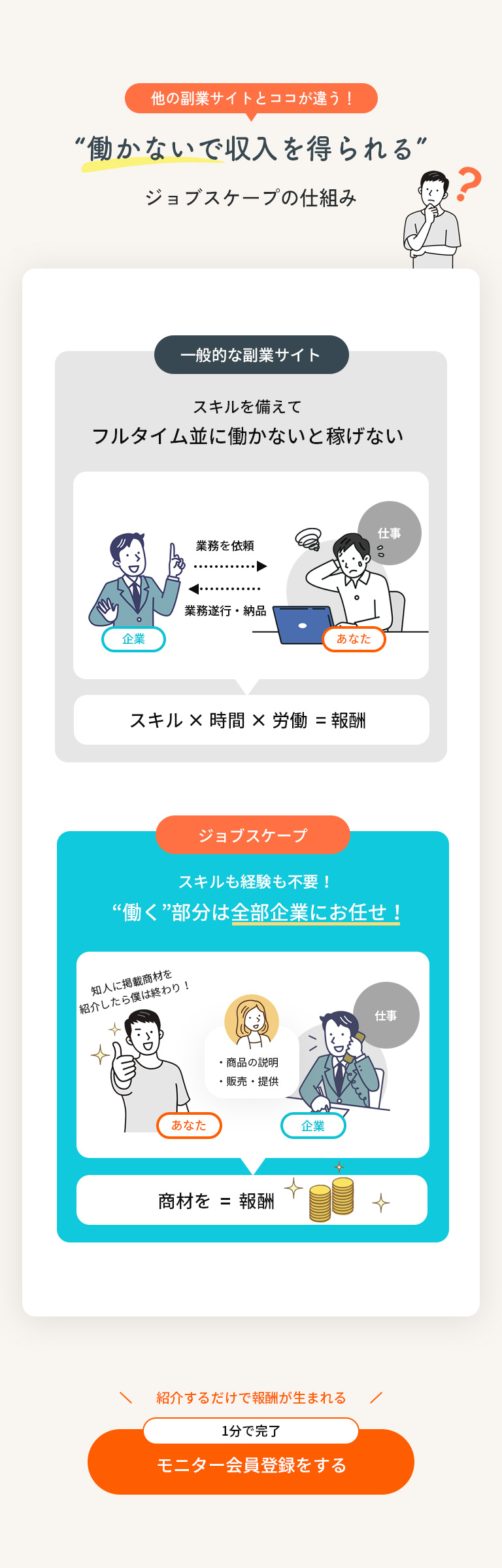 働かないで収入を得られる 他の副業サイトとの違い