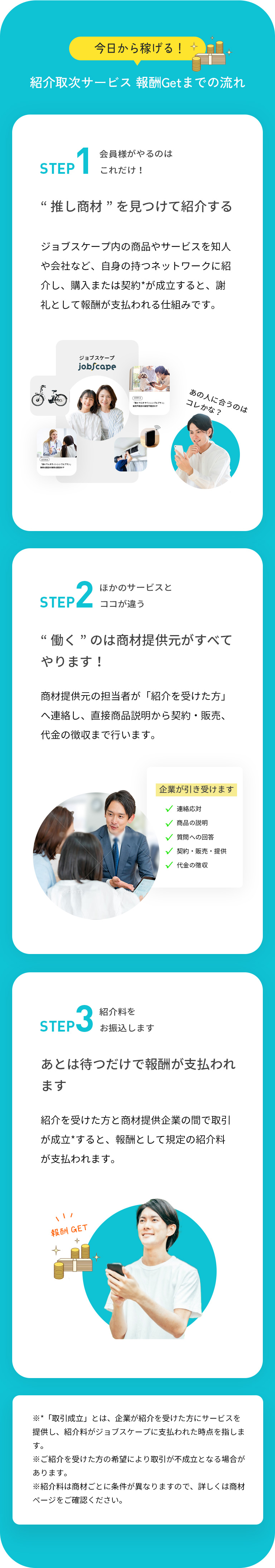 紹介取次サービス 報酬Getまでの流れ