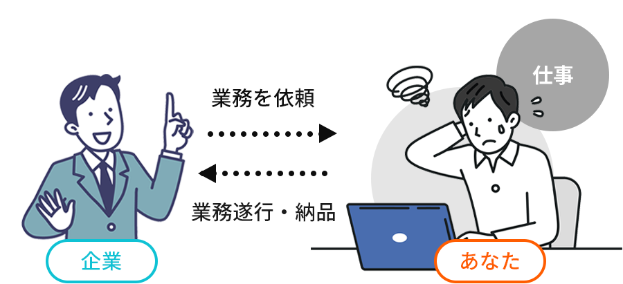 一般的な副業サイト